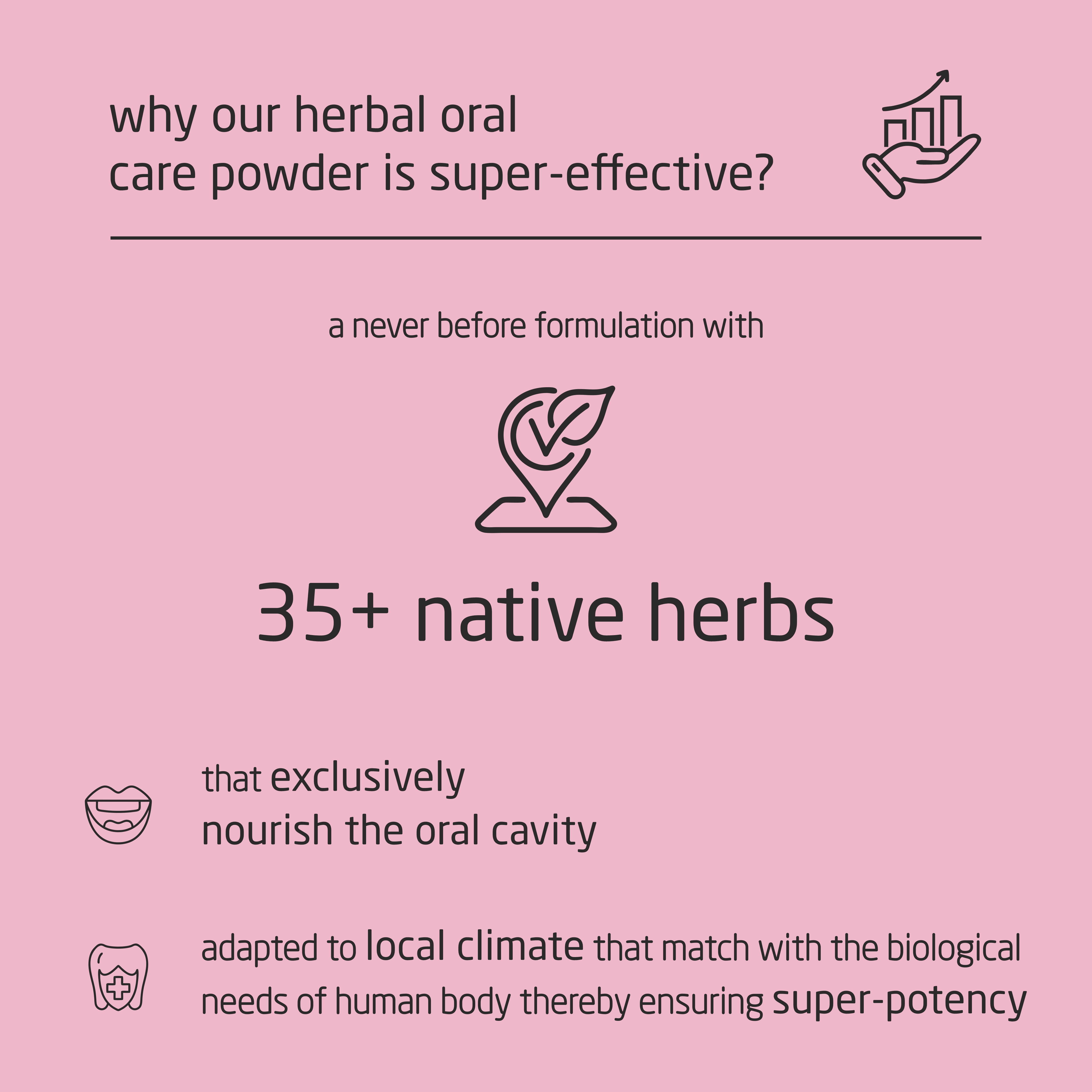 Feel Sattvic  Super-Premium  Herbal Oral Care Powder – 50g