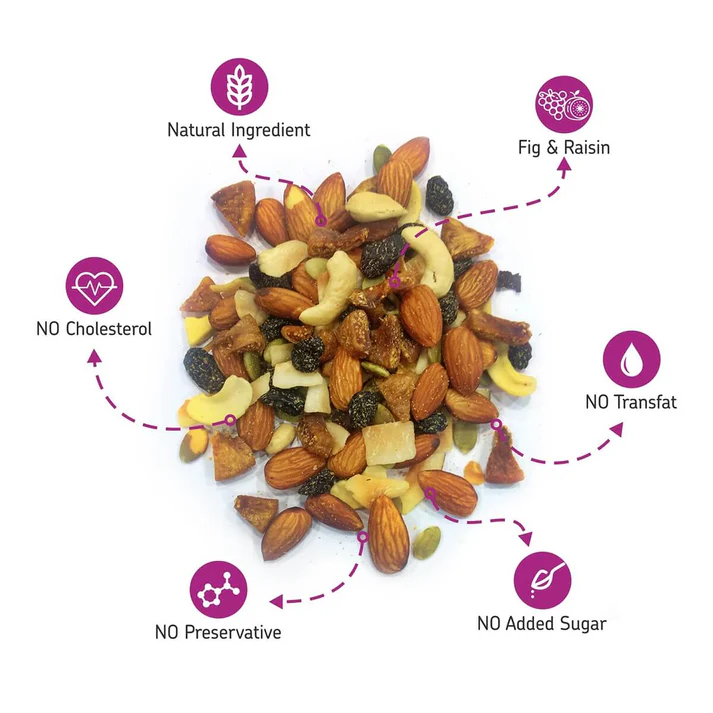 EAT Anytime Healthy Trail Mix with Fig & Raisin - 200g