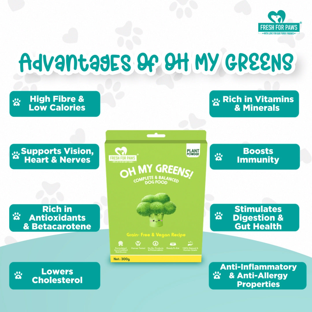 Fresh For Paws Oh My Greens Dog Food