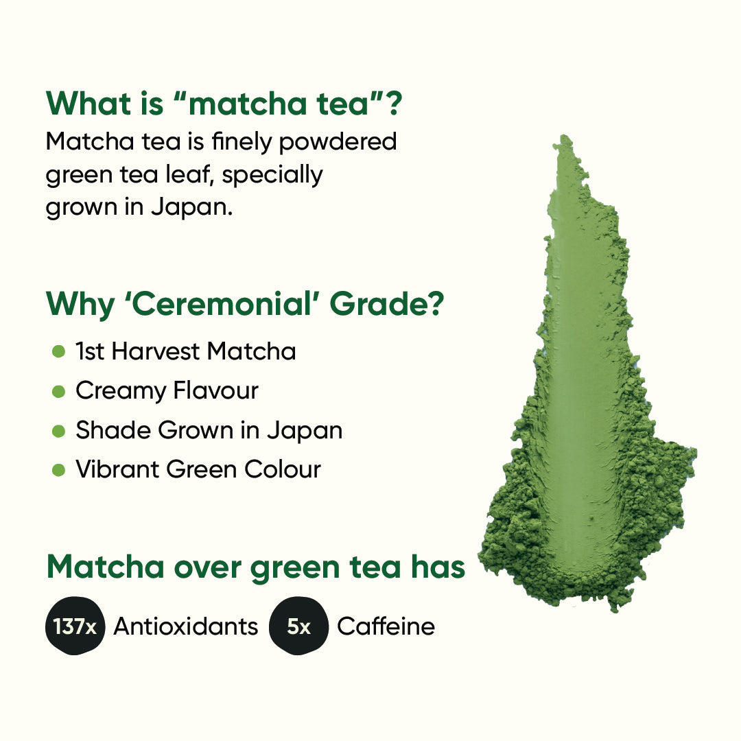 Tencha Ceremonial Matcha With Free Spoon | 60 Servings  30 Gm X 2 Packs, 30 grams