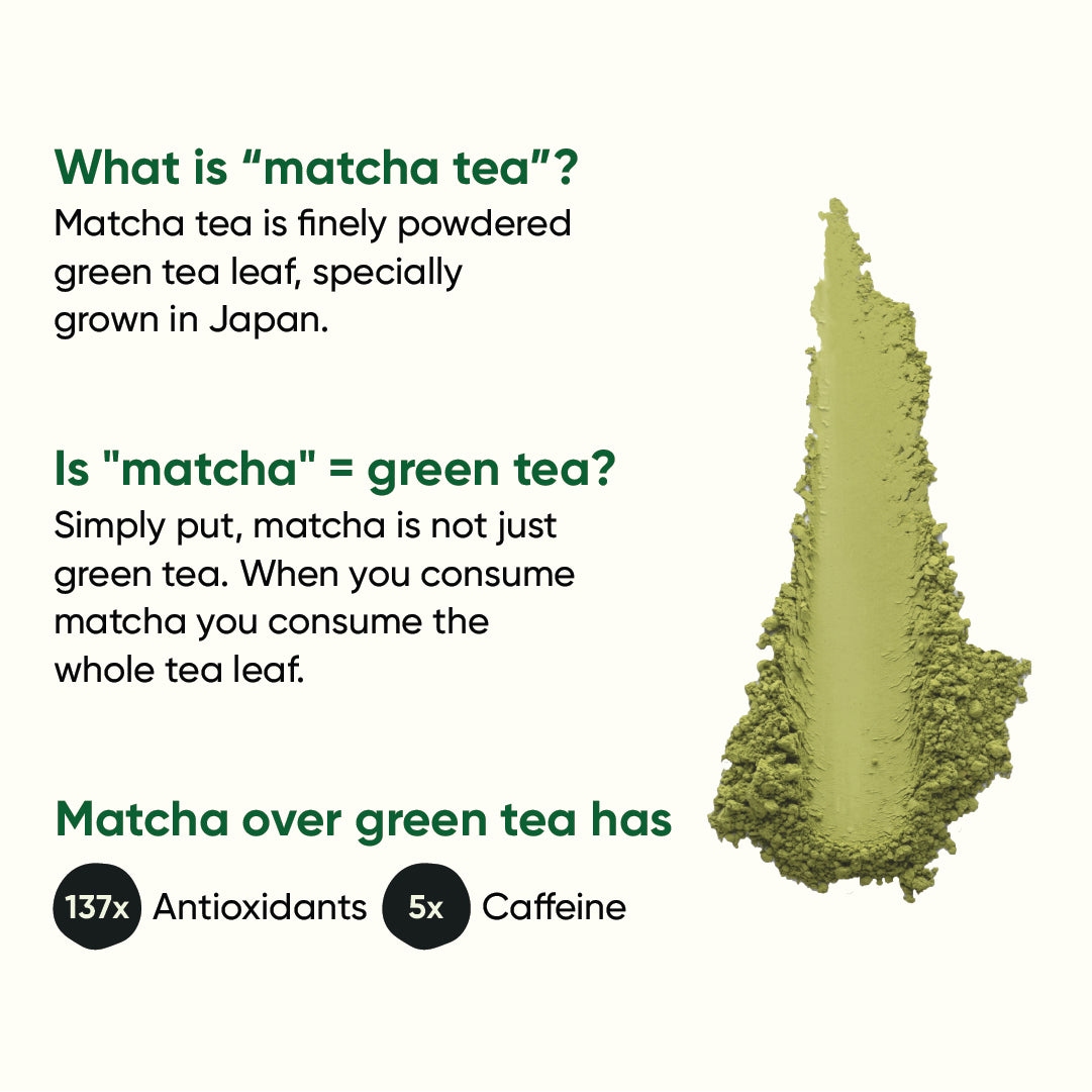 Tencha Culinary Matcha 50 Grams